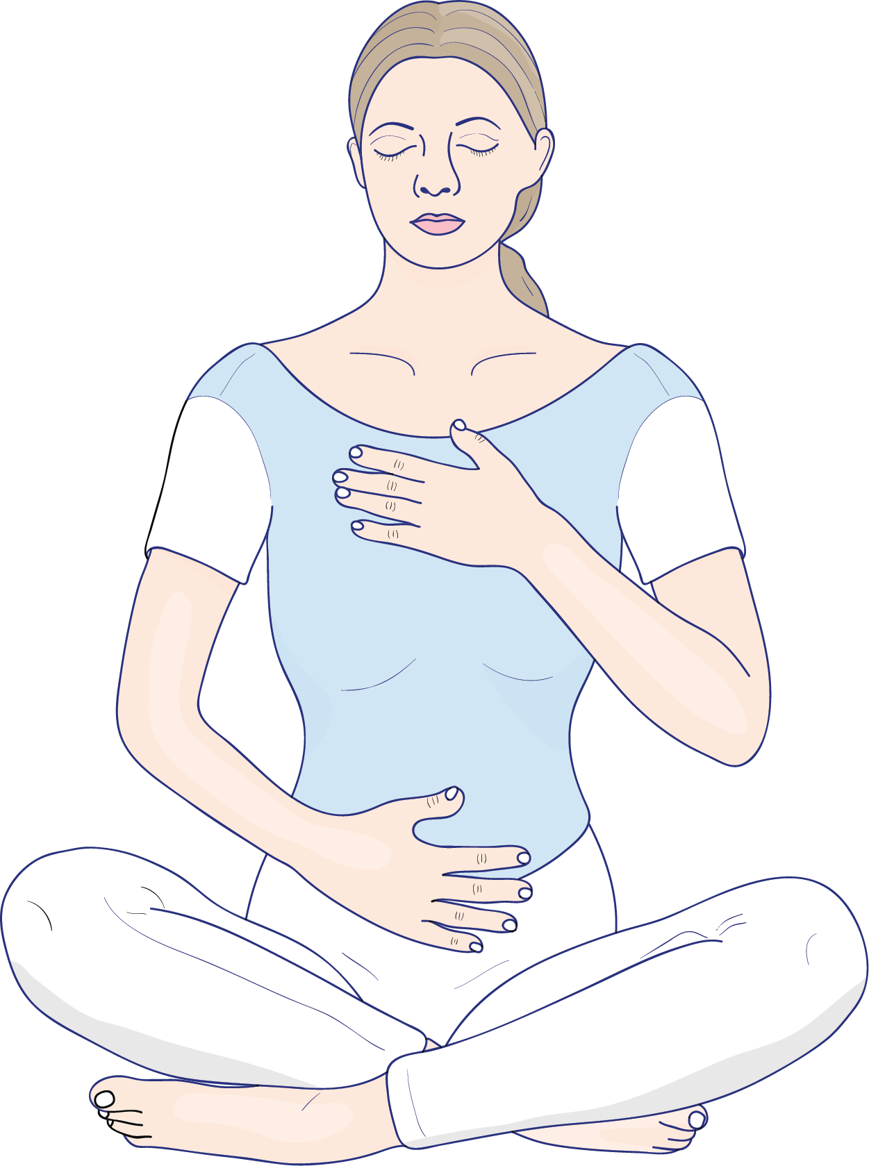 �C�mo medir la frecuencia respiratoria?