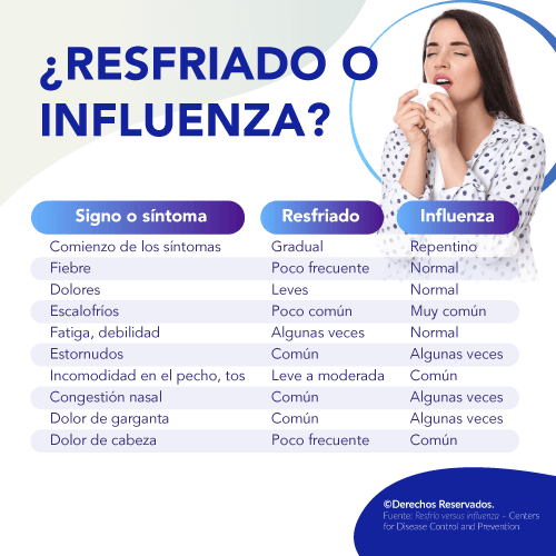 La influenza y enfermedades respiratorias, Prevenirlas est� en tus manos